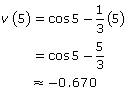 p15im5